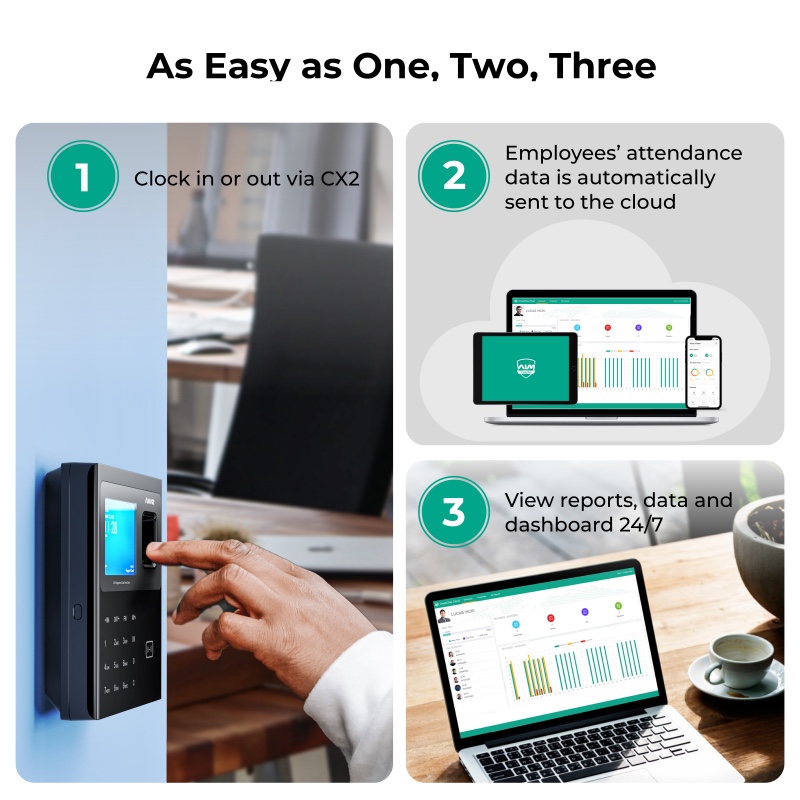 CX2-BK Fingerprint and Card Time Clock